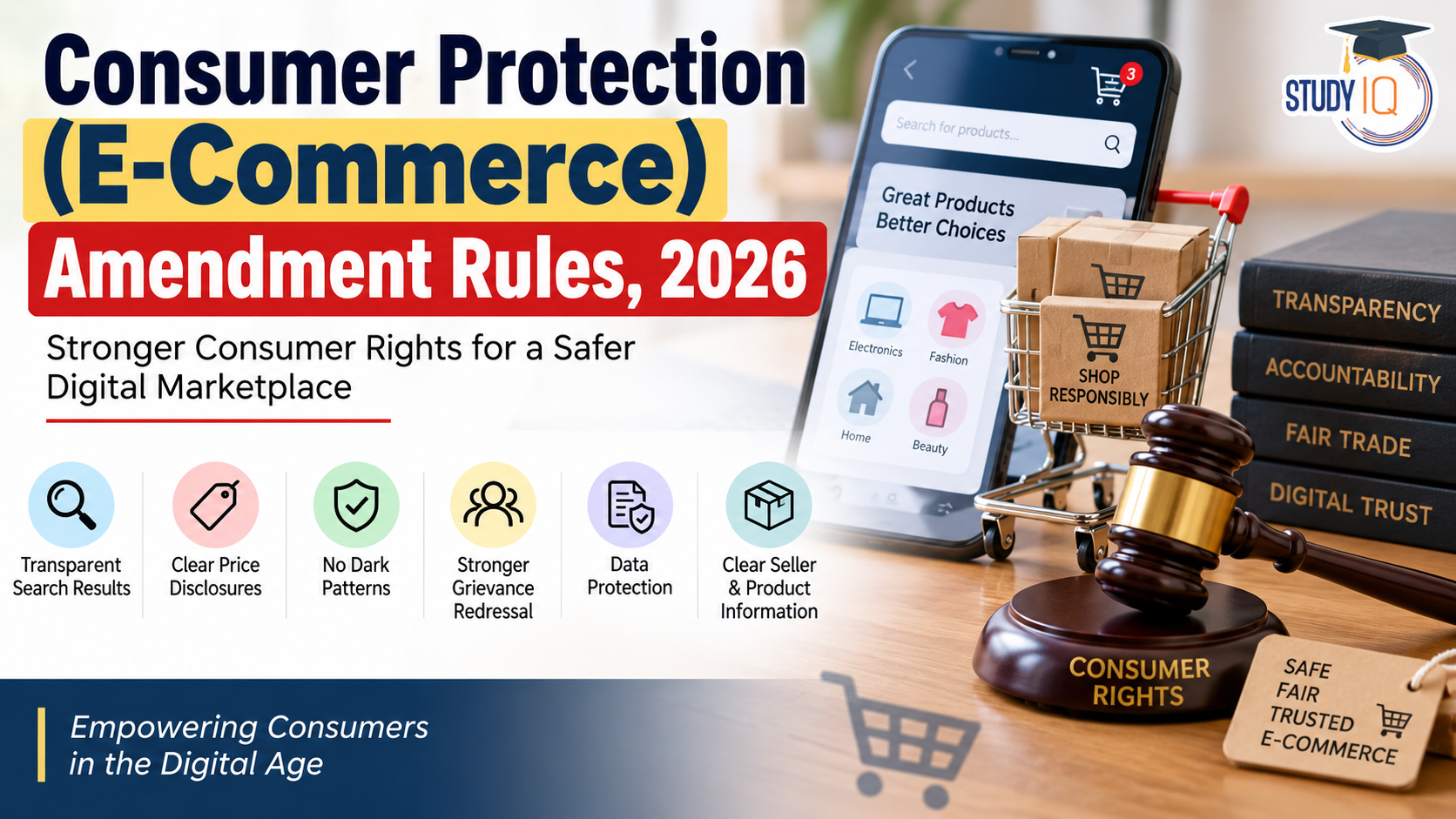 Consumer Protection (E-Commerce) Amendment Rules 2026