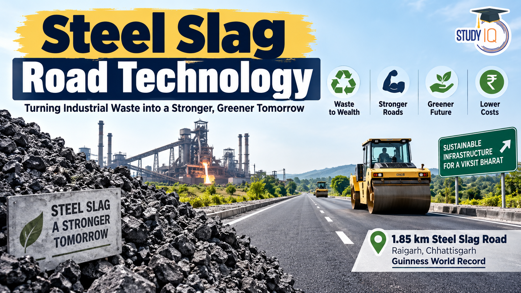 Steel Slag Road Technology