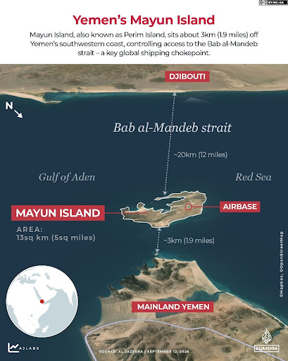 Places in News: Mayun Island- Why Is Perim Island Strategically Important?_3.1