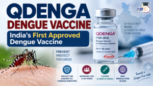 QDENGA Dengue Vaccine