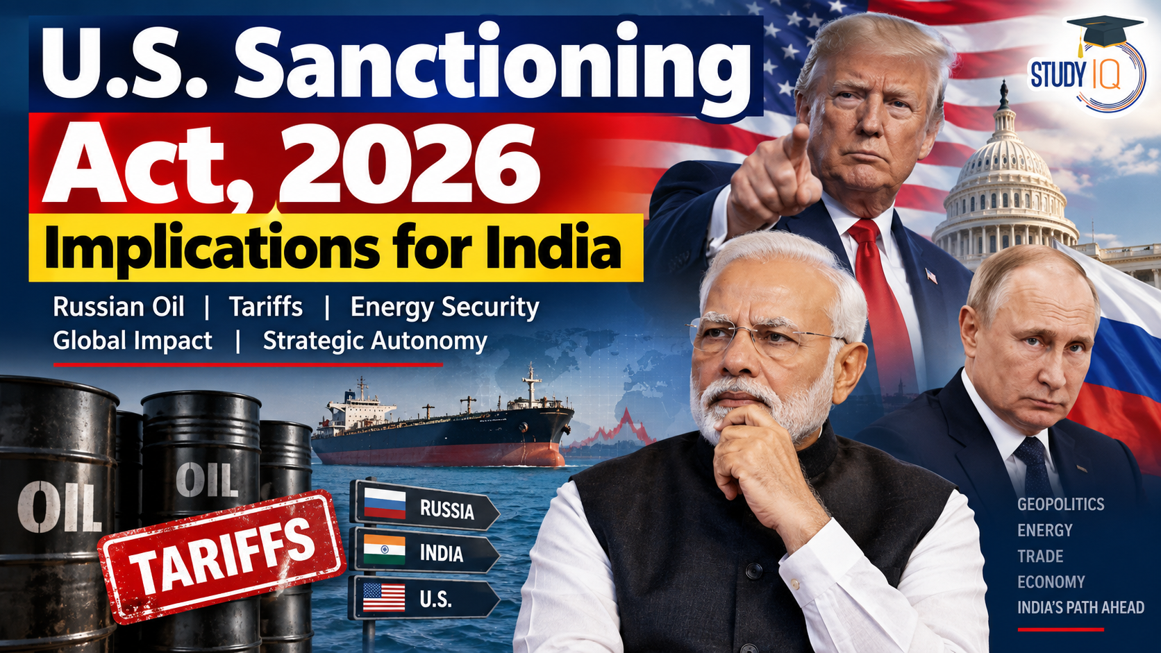 U.S. Sanctioning Act 2026