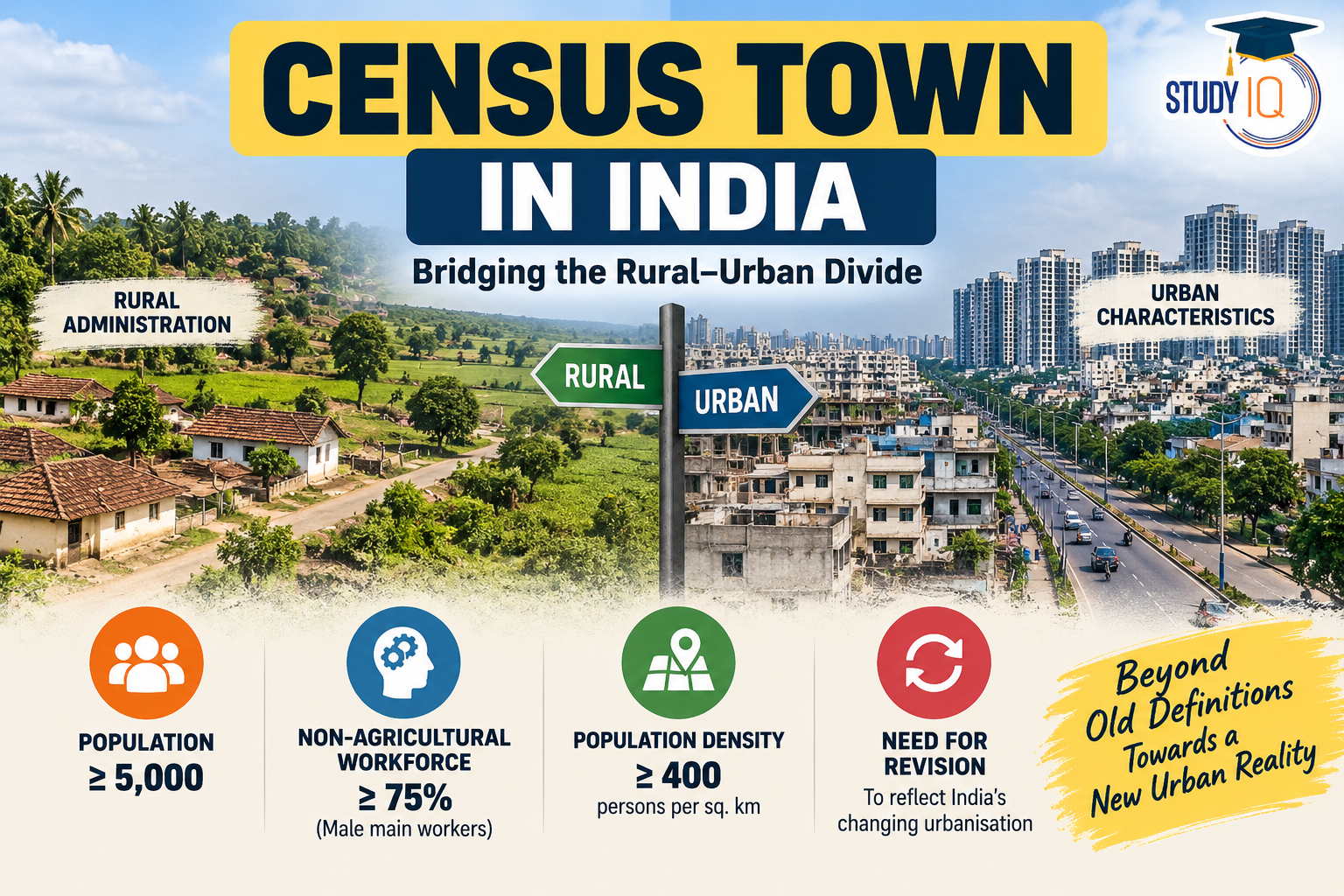 Census Towns