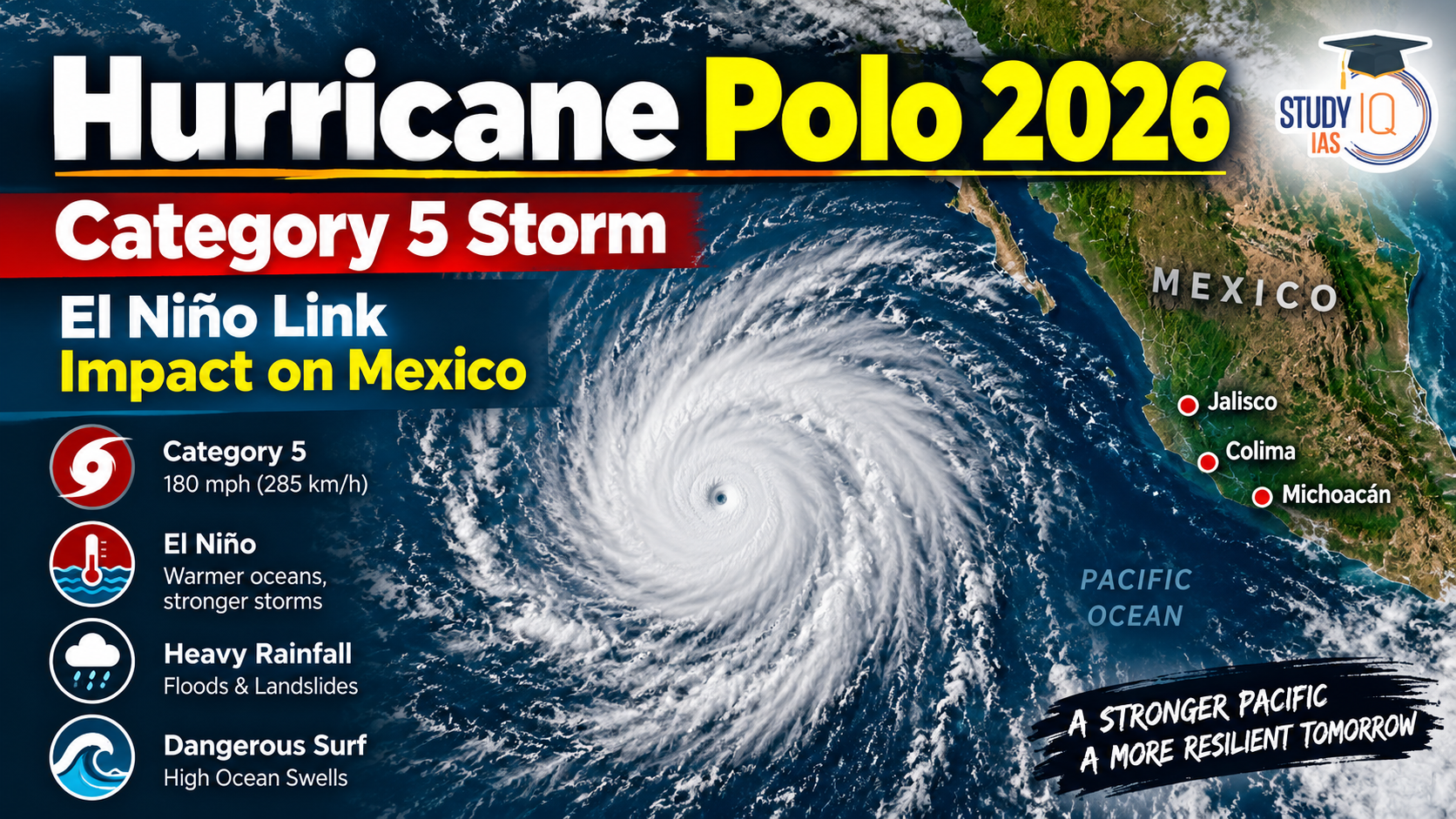 Hurricane Polo 2026
