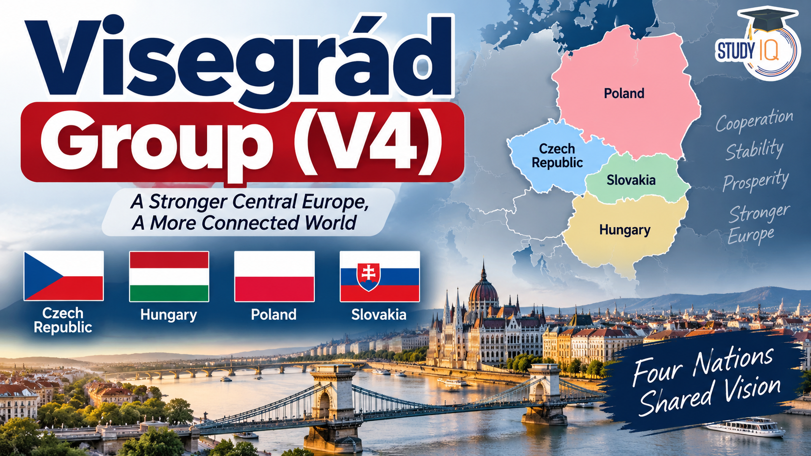 Visegrád Group (V4)