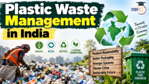 Plastic Waste Management in India