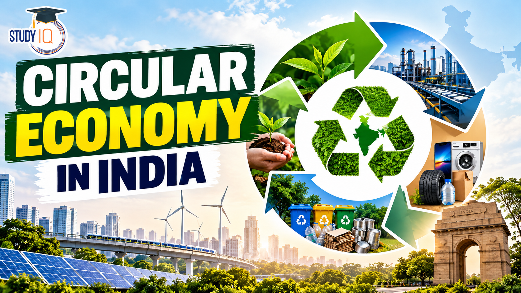 Circular Economy in India