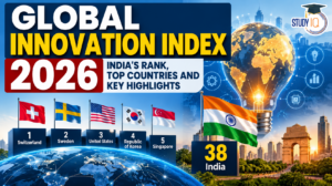 Global Innovation Index 2026