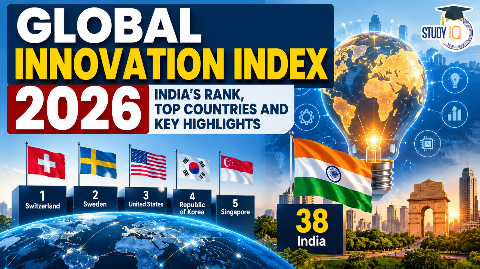 Global Innovation Index 2026