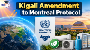 Kigali Amendment to Montreal Protocol