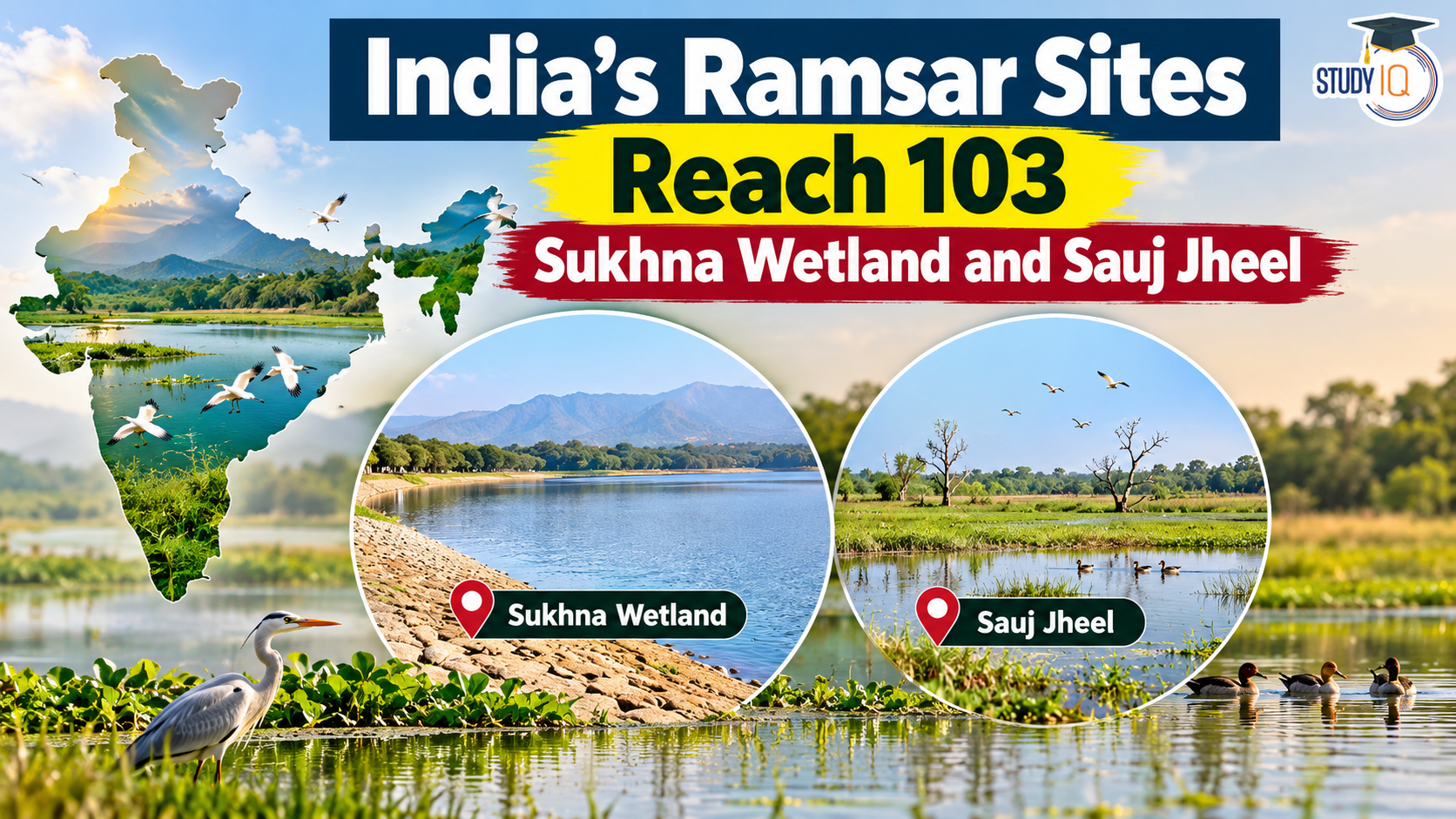 Ramsar Sites