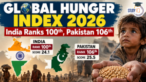 Global Hunger Index 2026