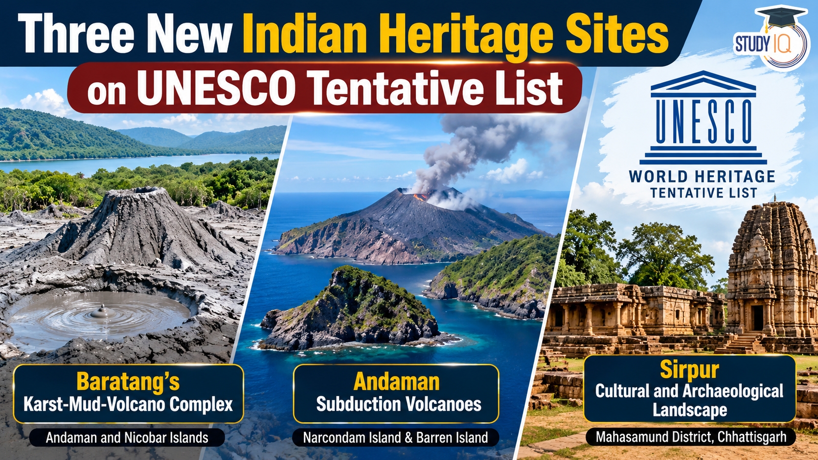 Three New Indian Heritage Sites on UNESCO Tentative List