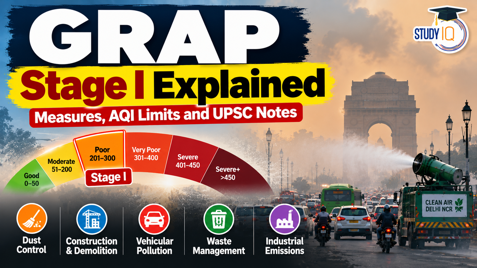 GRAP Stage I_ Delhi Air Pollution Explained