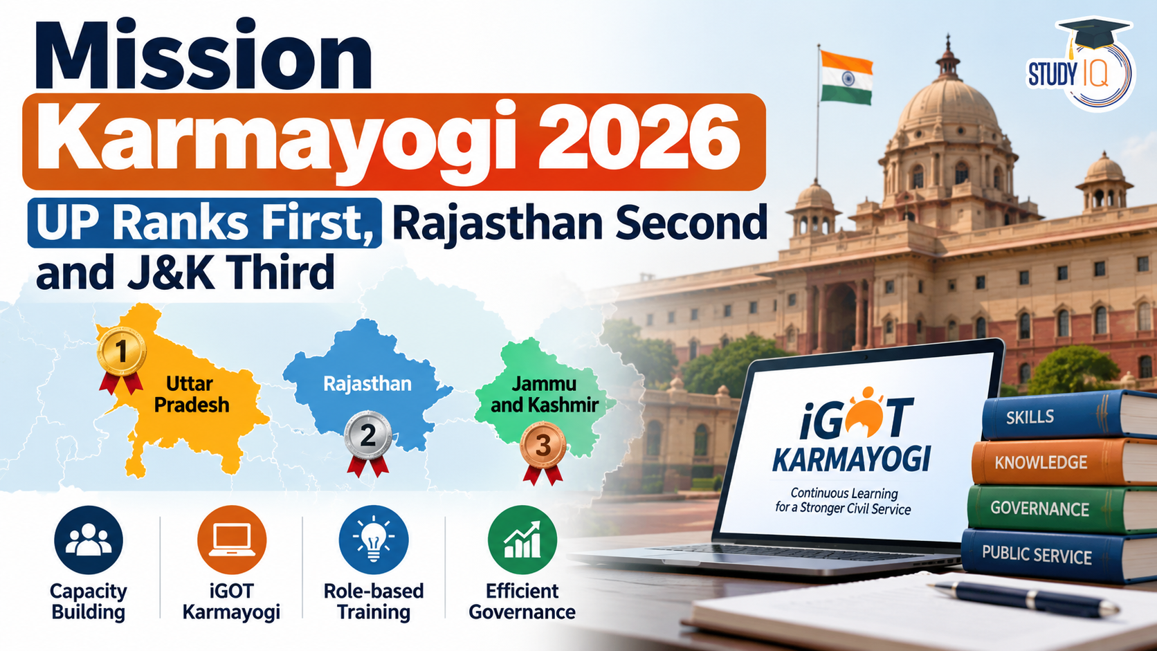 Mission Karmayogi 2026 Infographic