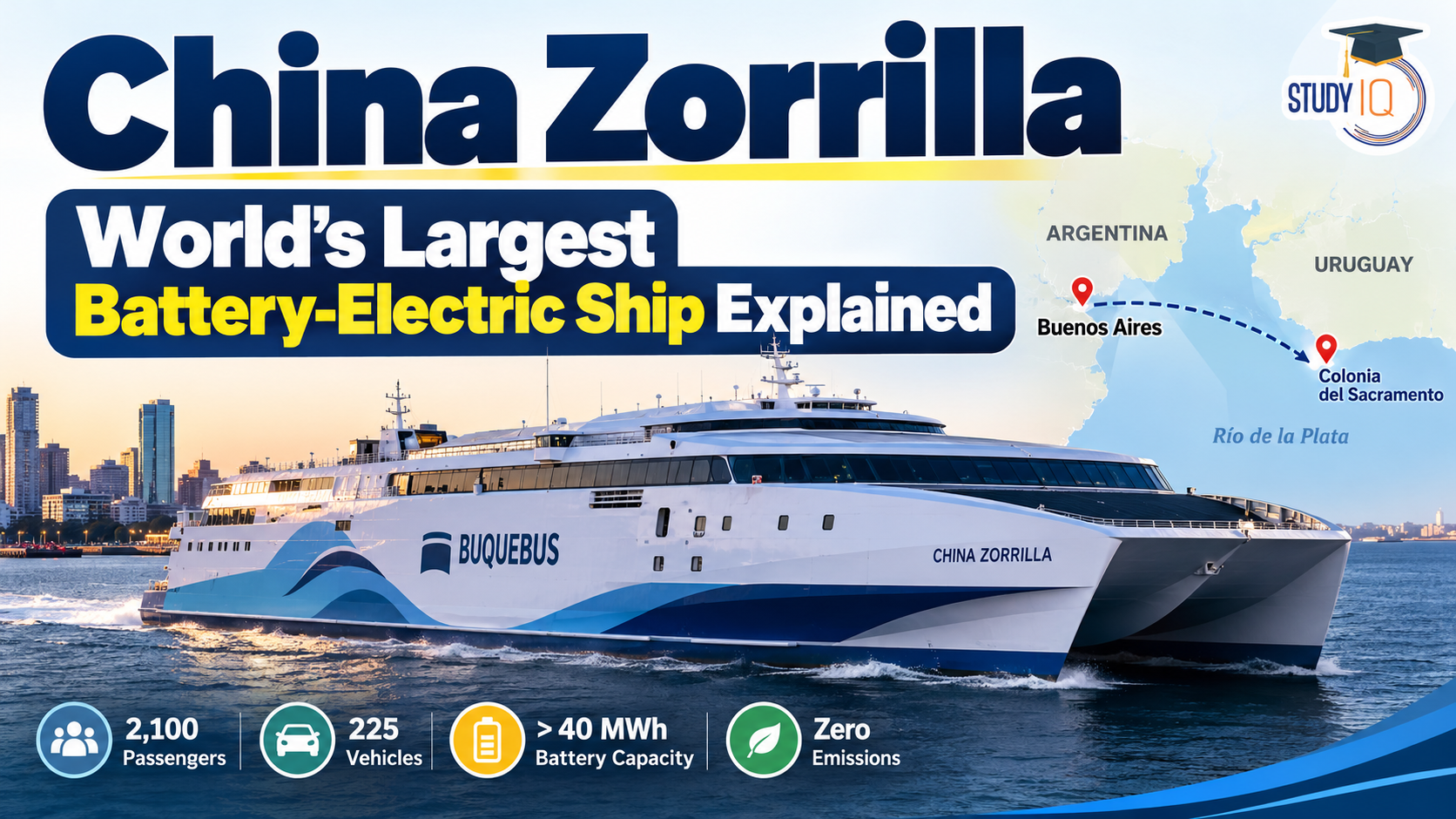 China Zorrilla_ Electric Ferry Explained
