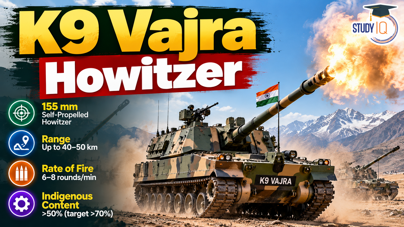 K9 Vajra Howitzer_ Indian Artillery Power