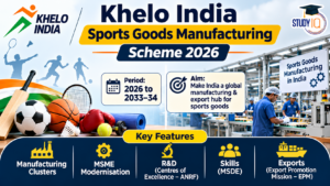 Khelo India Sports Manufacturing Scheme 2026