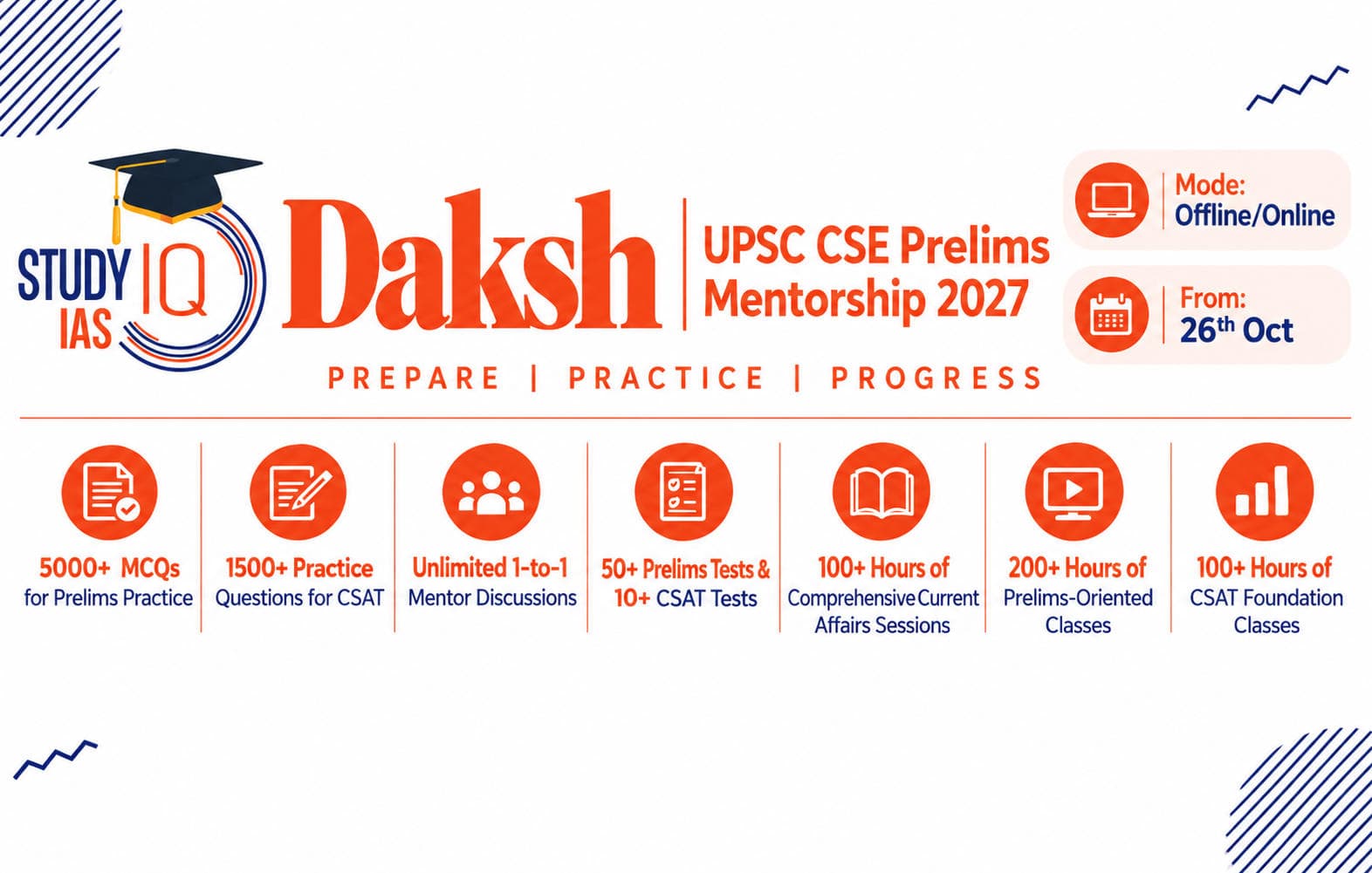 DAKSH UPSC Prelims Mentorship 2027